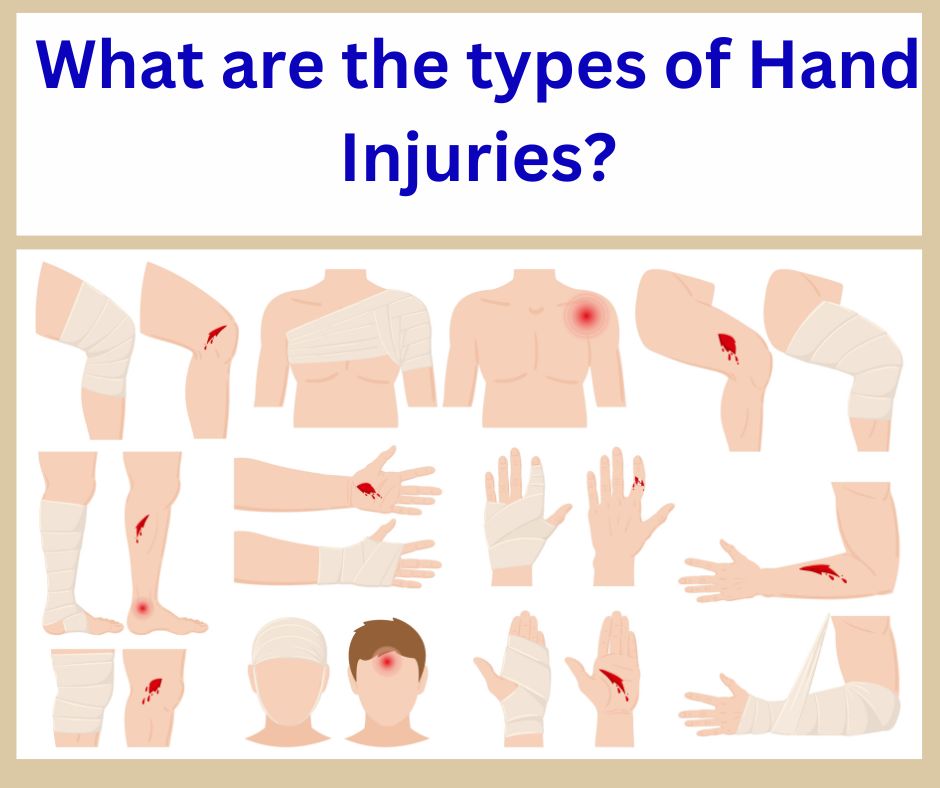 What are the types of Hand Injuries? | Dr. Chaitanya Karande